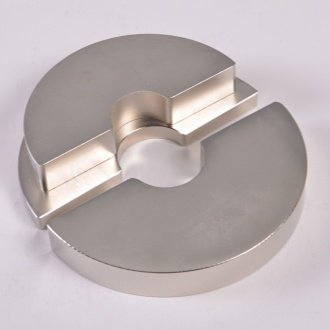 高矫顽力永磁材料与耐高温性能怎么协同